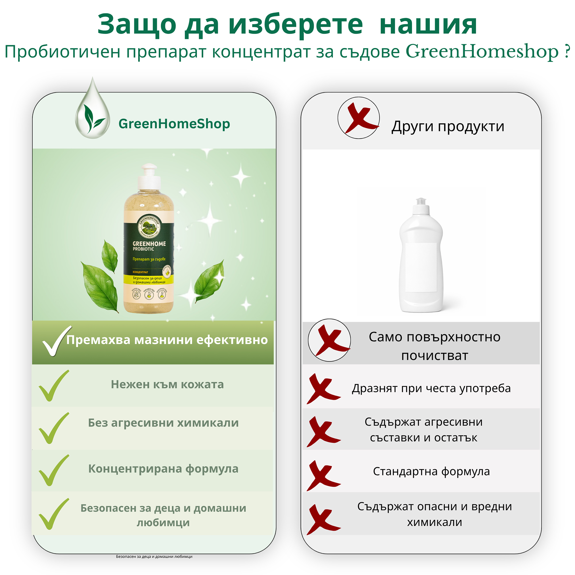 пробиотичен почистващ препарат за съдове натурален и екологичен